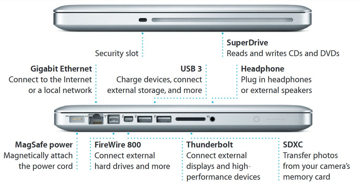 MacBook Pro 2012 Laptop