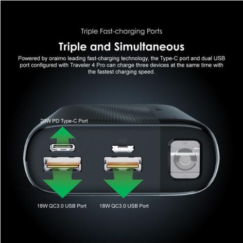 Oraimo Traveler 4 Pro 20000mAh Power Bank