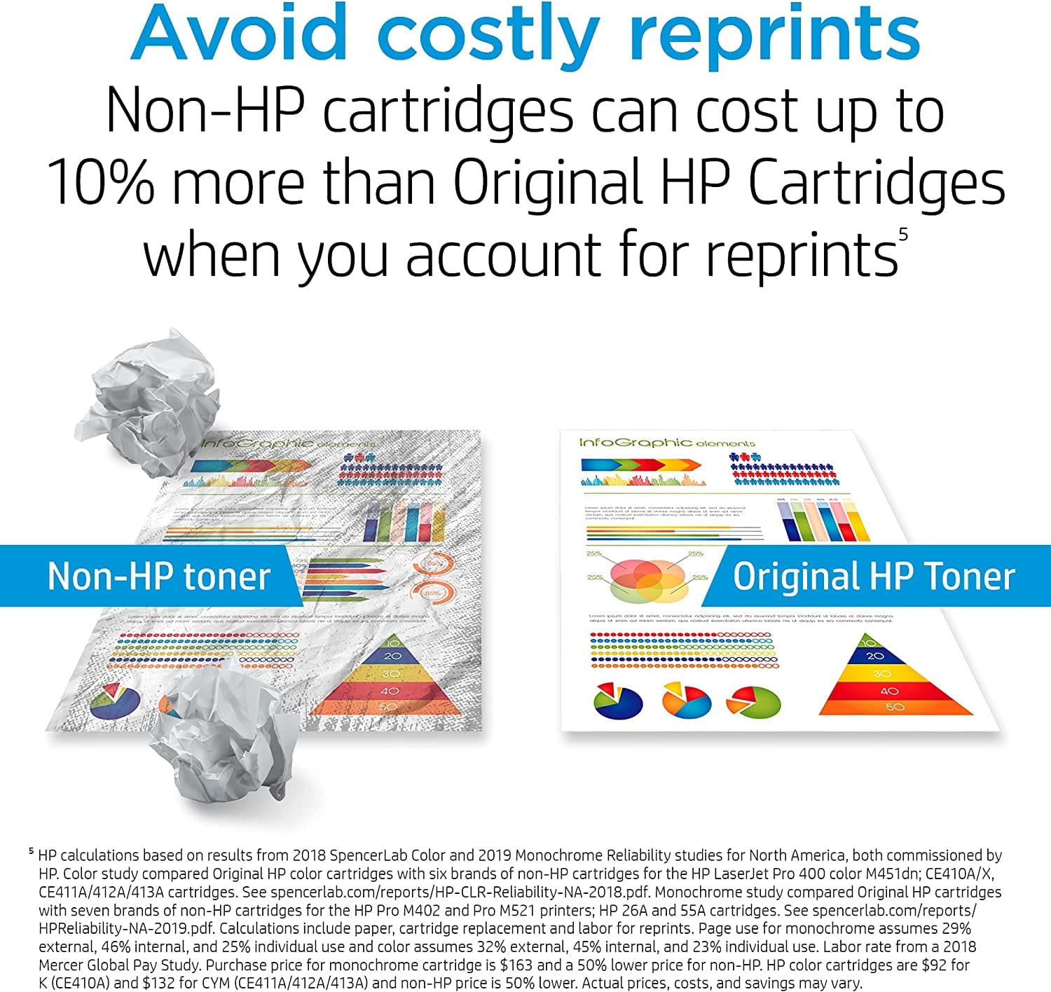 HP 85A Original LaserJet Toner Cartridge