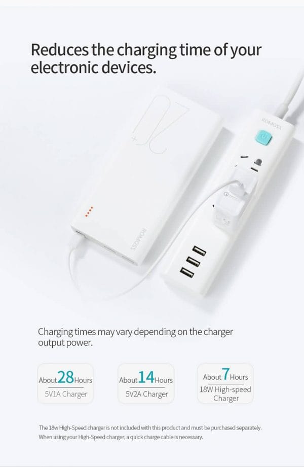 ROMOSS Sense 6+ Power Bank With PD3.0 - Image 4