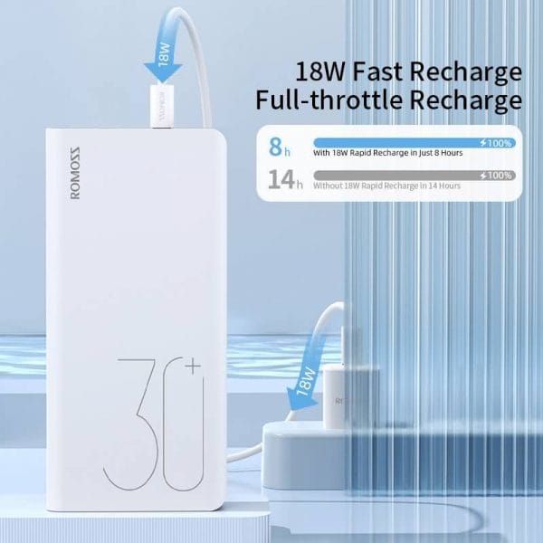 Romoss 30000mah Power bank - Image 2