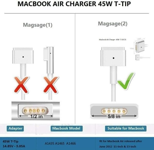 APPLE 45W 14.85V 3.05A CHARGER