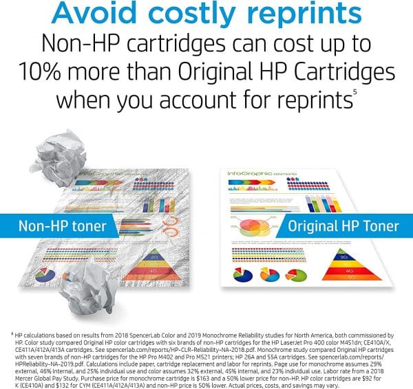 HP 85A Original LaserJet Toner Cartridge