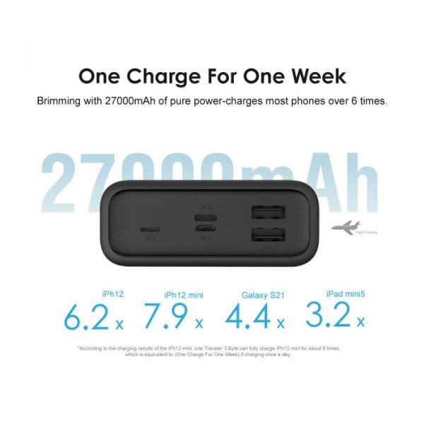 ORAIMO 27000MAH POWER BANK